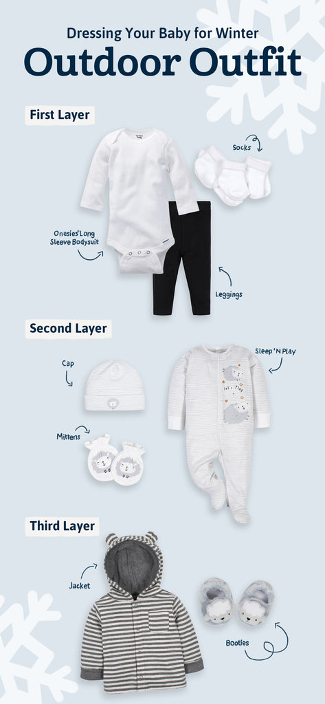 how to dress a newborn in winter